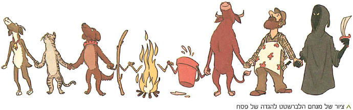 (בספר ציור:) מנשה קדישמן, רועה, 1980